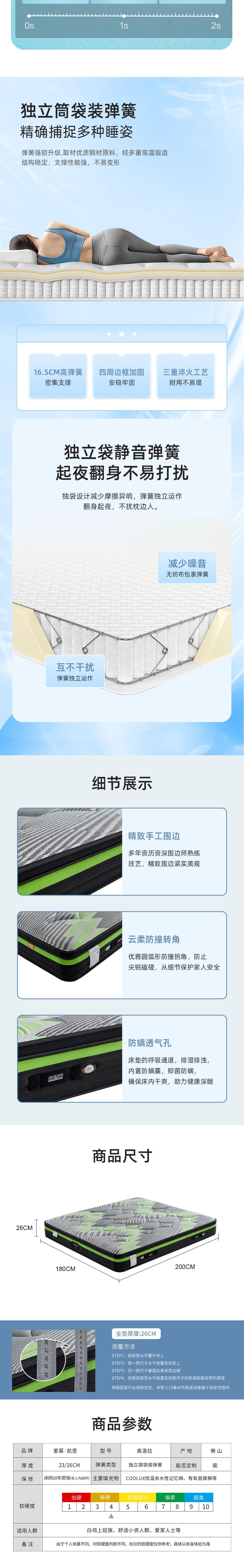 奥洛拉 (2)[2].JPG